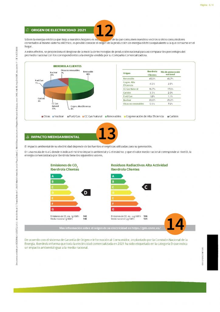 iberdrola factura